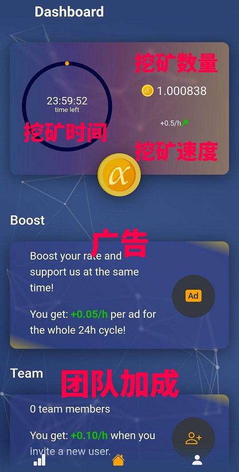 图片[8]-Alpha Network全球挖矿项目，开盘1美元起！