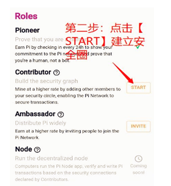 图片[2]-Pi network手机挖矿如何添加安全圈增加自己的挖矿算力？