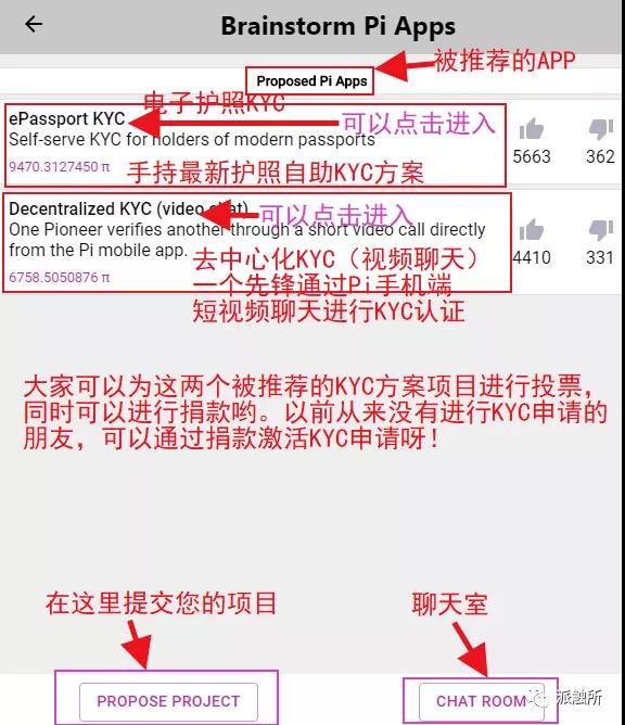 图片[5]-Pi network APP头脑风暴来临！全民KYC方案大解读！