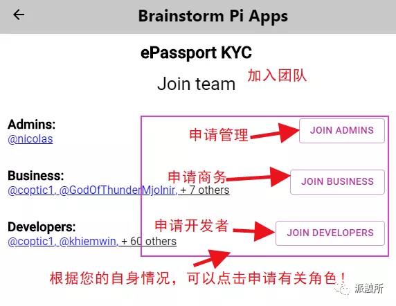 图片[6]-Pi network APP头脑风暴来临！全民KYC方案大解读！