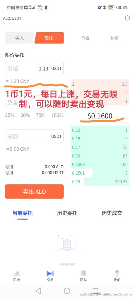 图片[2]-ALO阿波罗手机挖矿可变现 代币ALO 全程零投资 注册简单实名送矿池每日分红0.7币