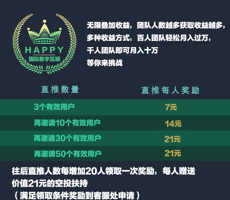 图片[2]-HAPPY数字互娱 每日签到领取100HUP=10元，共可以领取4800HUP